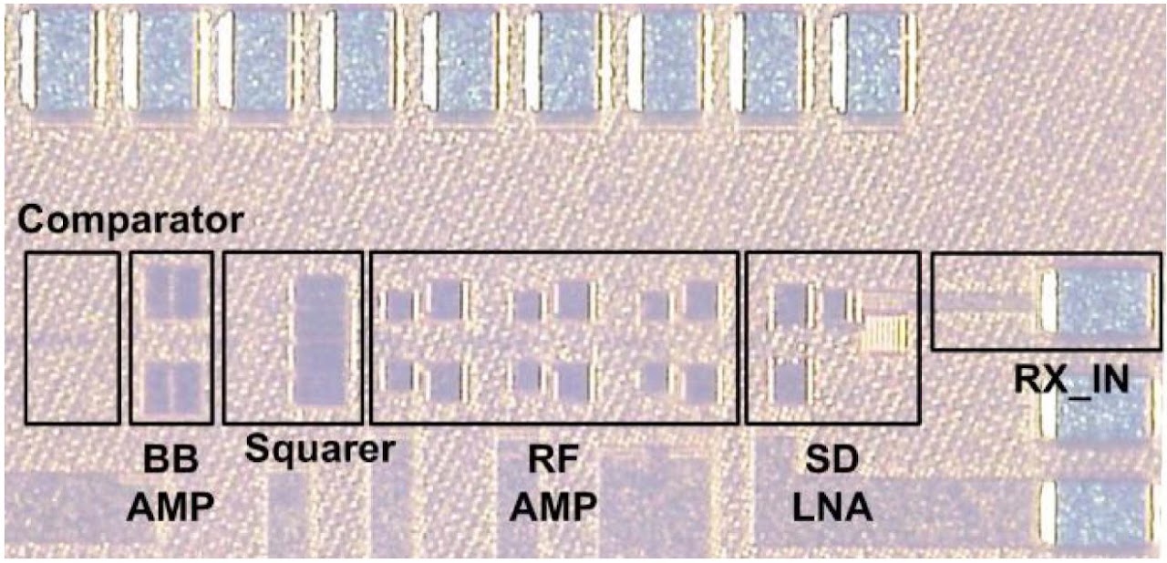 AoA Sensor
